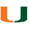 Malik Reneau STATS