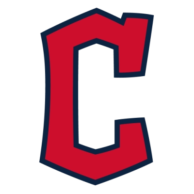 Cleveland Guardians pitchers