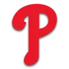 Bryce Harper STATS